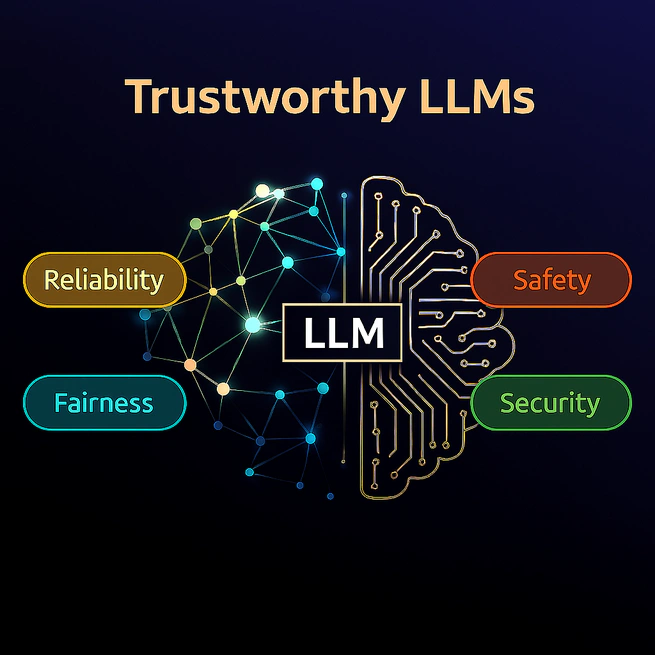 Trustworthy LLMs